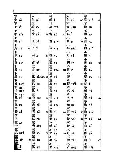 45769_联绵字典索引符定一
