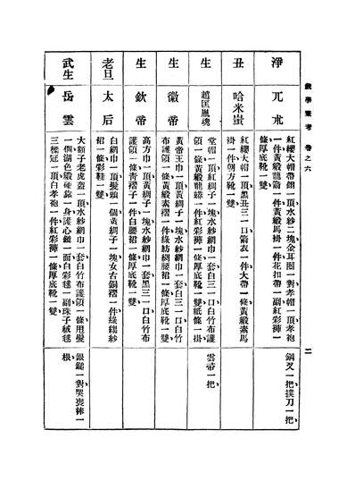 G346061_新编戏学匯考第六册戏曲编凌善清许志豪.pdf
