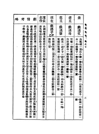 G346065_新编戏学匯考第十册凌善清许志豪.pdf