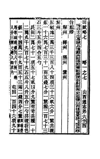 G040281_光绪山西通志五十七.pdf