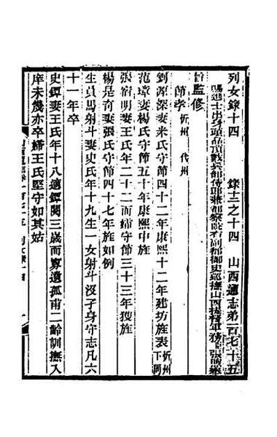 40377_光绪山西通志一百六十四