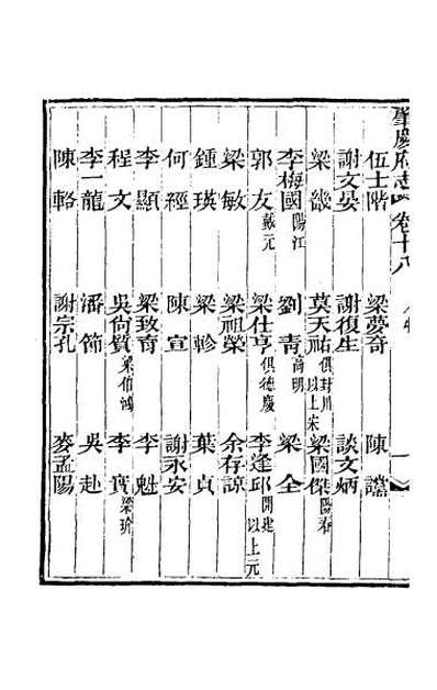 40568_道光肇庆府志十九