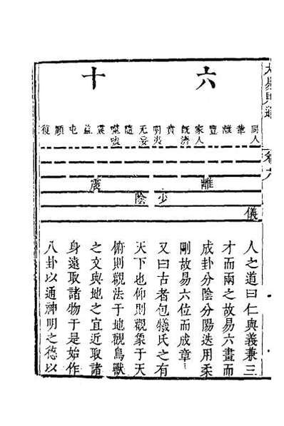 42403_大易则通五