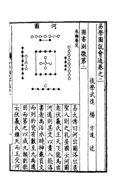 42513_易学图说会通二