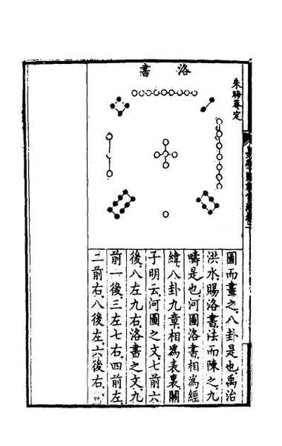 42513_易学图说会通二