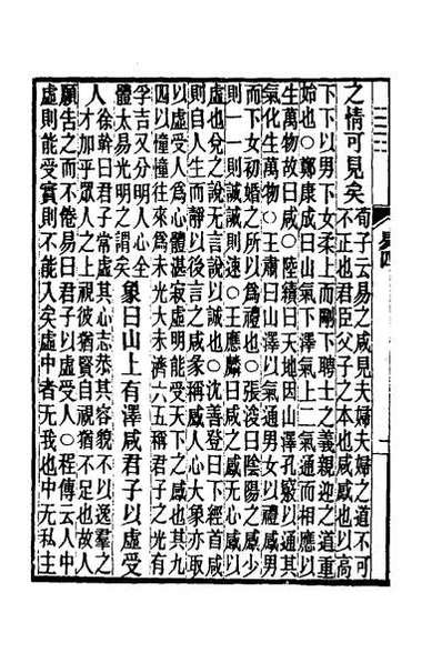 42858_重定周易费氏学三