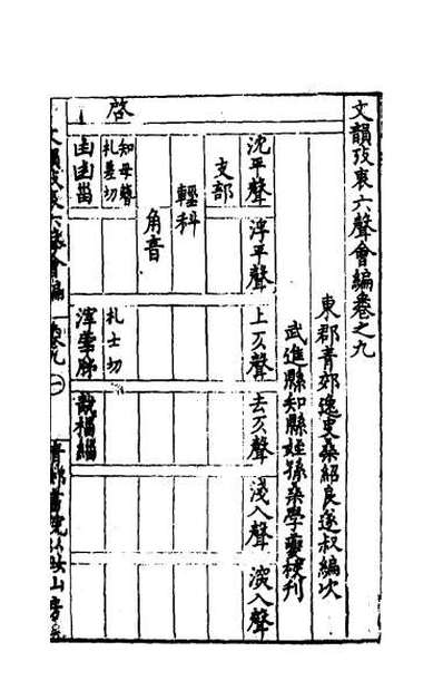 46094_文韵考衷六声会编五