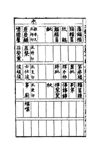 46094_文韵考衷六声会编五