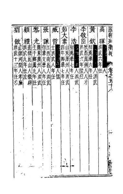 48862_国朝列卿纪三十六