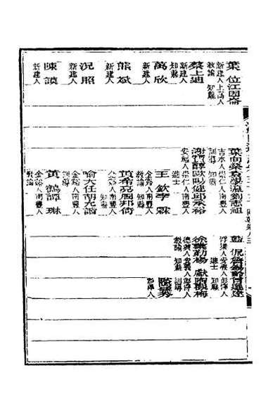49870_光绪江西通志三十