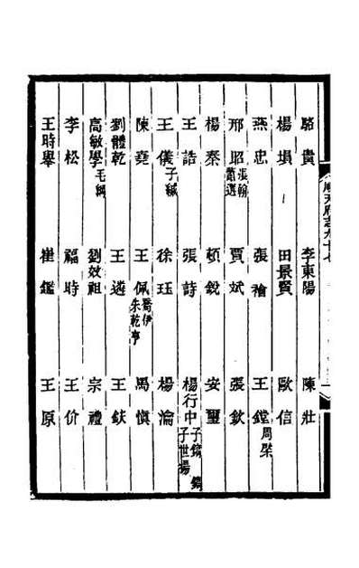 50027_光绪顺天府志六十三