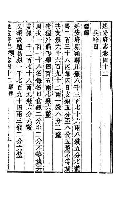 50240_嘉庆延安府志十四