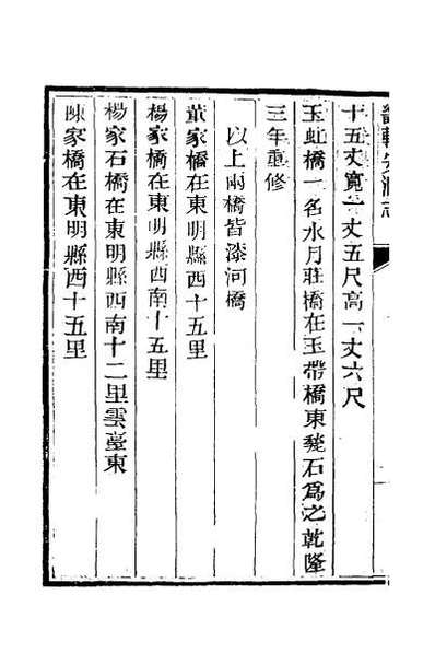 G052281_畿辅安澜志十九.pdf