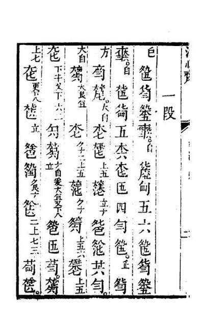 55473_治心斋琴学练要五