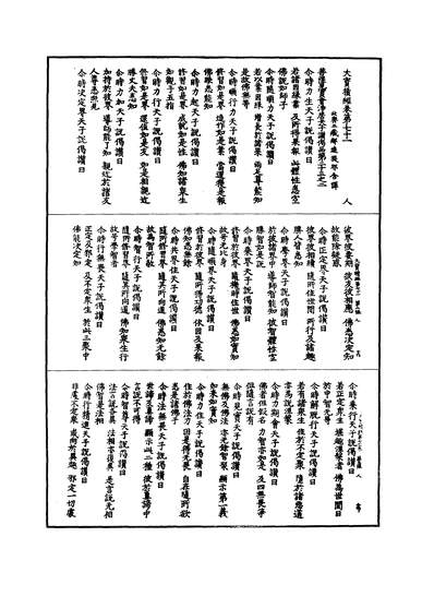 G505837_大宝积经十.pdf