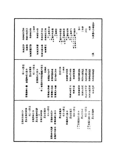 06442_五灯会元一