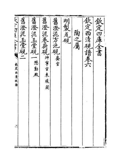 62473_钦定西清砚谱卷六_卷七