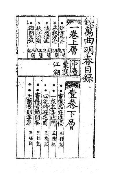 64154_鼎锲徽池雅调南北官腔乐府点板曲响大明春一