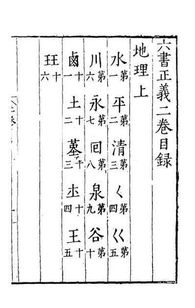 65226_六书正义二