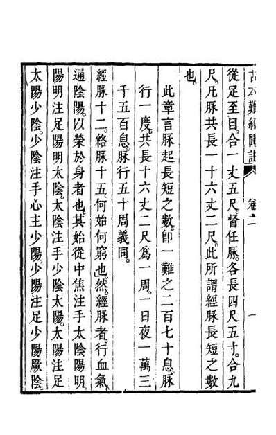 65989_古本难经阐注二