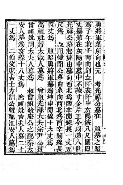 66626_研经室集九