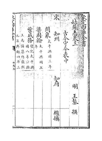67813_姑苏志卷三