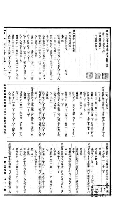00088_古今图书集成_方舆汇编_职方典_卷三百十～卷三百二十八