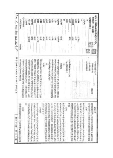 00371_古今图书集成_明伦汇编_氏族典_卷四百十三～卷四百二十七