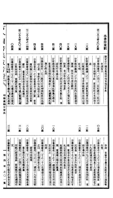 00804_古今图书集成考证_卷十卷十二