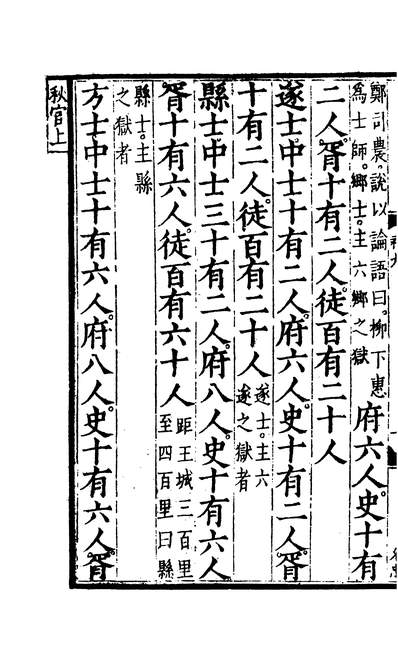 G601321_四部丛刊初编0013周礼五 观古堂藏明翻宋岳氏相台本.pdf