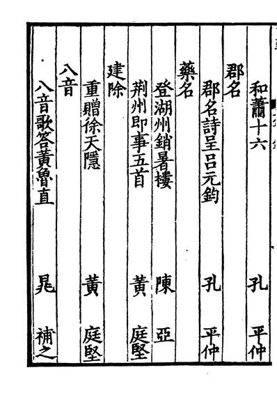 03278_四部丛刊初编1971皇朝文鉴二
