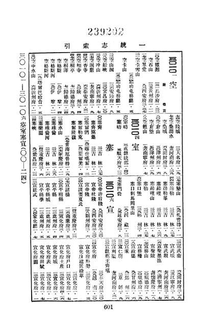 03700_四部丛刊续编B0303：嘉庆重修一统志索引10-05