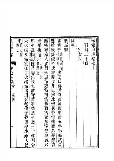 G700386_《保定府志  第70-71卷》.pdf