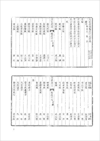 00966_中国地方志集成  河北府县志辑  58  咸丰大名府志（二）