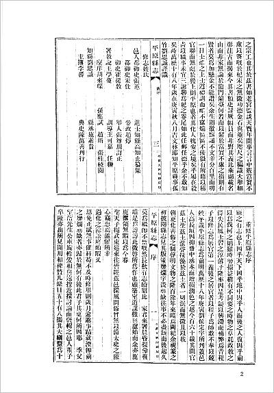 01192_中国地方志集成 山东府县志辑16 乾隆平原县志 民国续修平原县志 乾隆乐陵县志