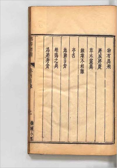 02079_儻湖樵书二编7