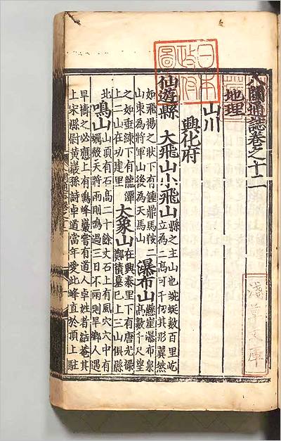 02299_八闽通誌4