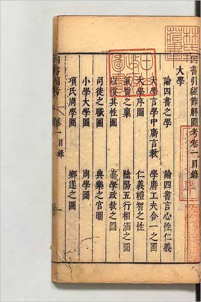 G704093_四书引経节解図考2.pdf
