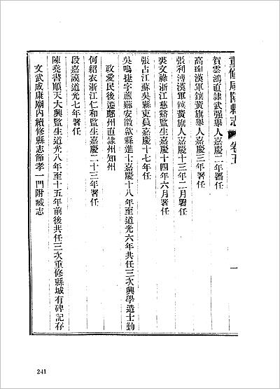 04413_地方志集成05(3)