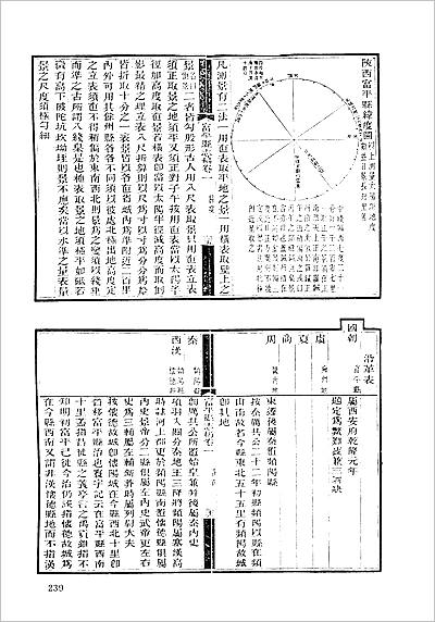 04461_地方志集成14(3)