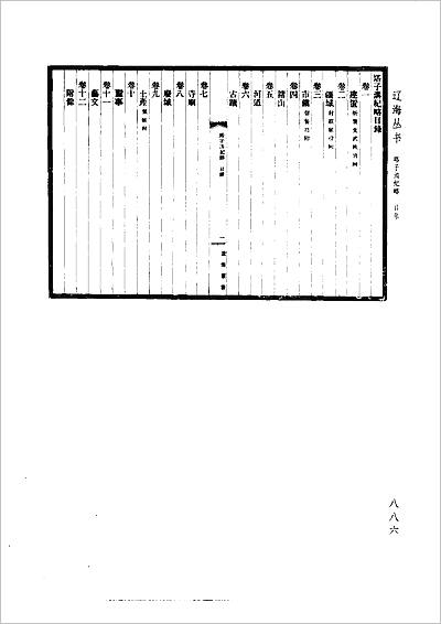 04600_塔子沟纪略