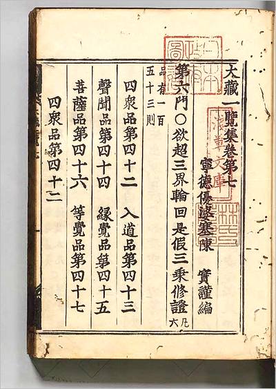 04968_大蔵一覧集8
