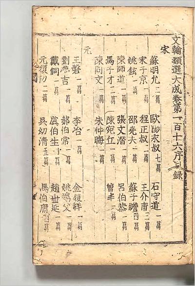 06930_文翰类选大成45