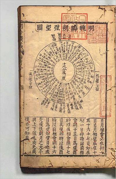 08126_月令広义3
