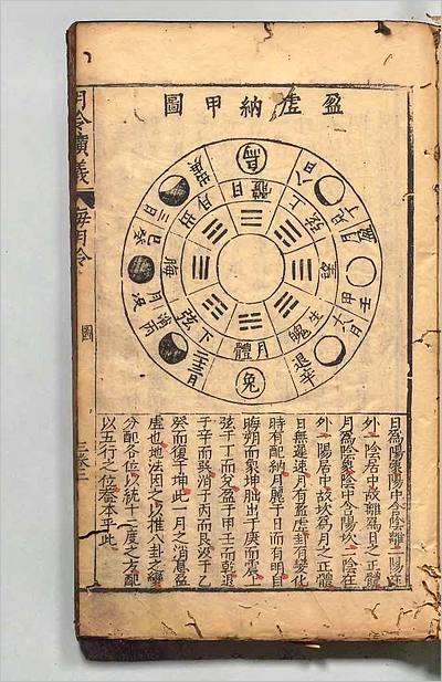 08126_月令広义3