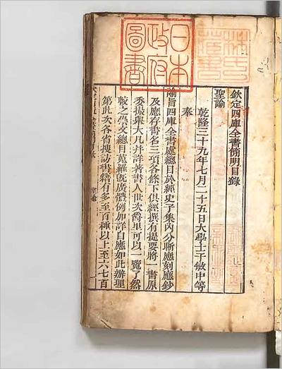 08880_钦定四库全书简明目録1