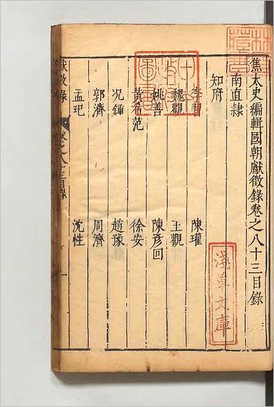10218_焦太史编辑国朝献徴録100