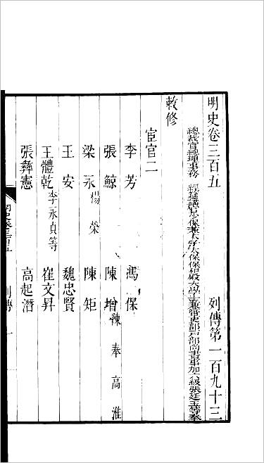 11385_百衲本二十四史.明史083