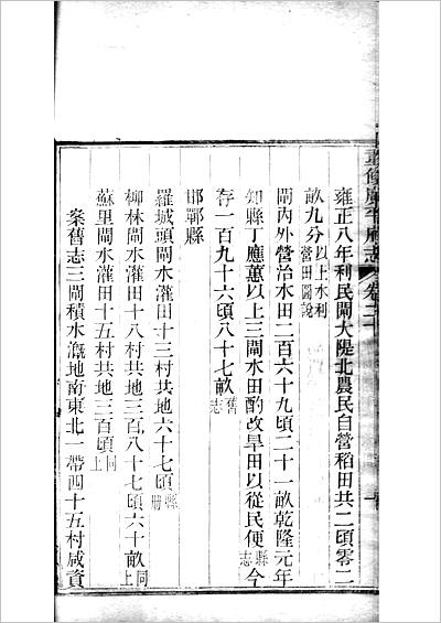 14395_重修广平府志 第20卷