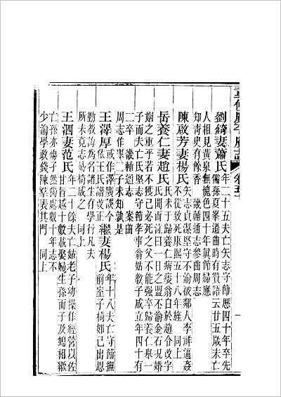 14414_重修广平府志 第57-58卷